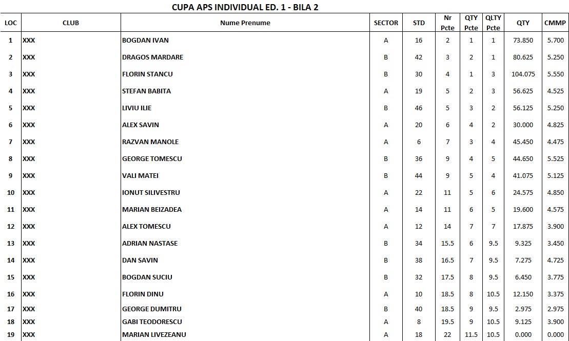 Bila 2 4 - 5 noiembrie 2017 - 10.jpg